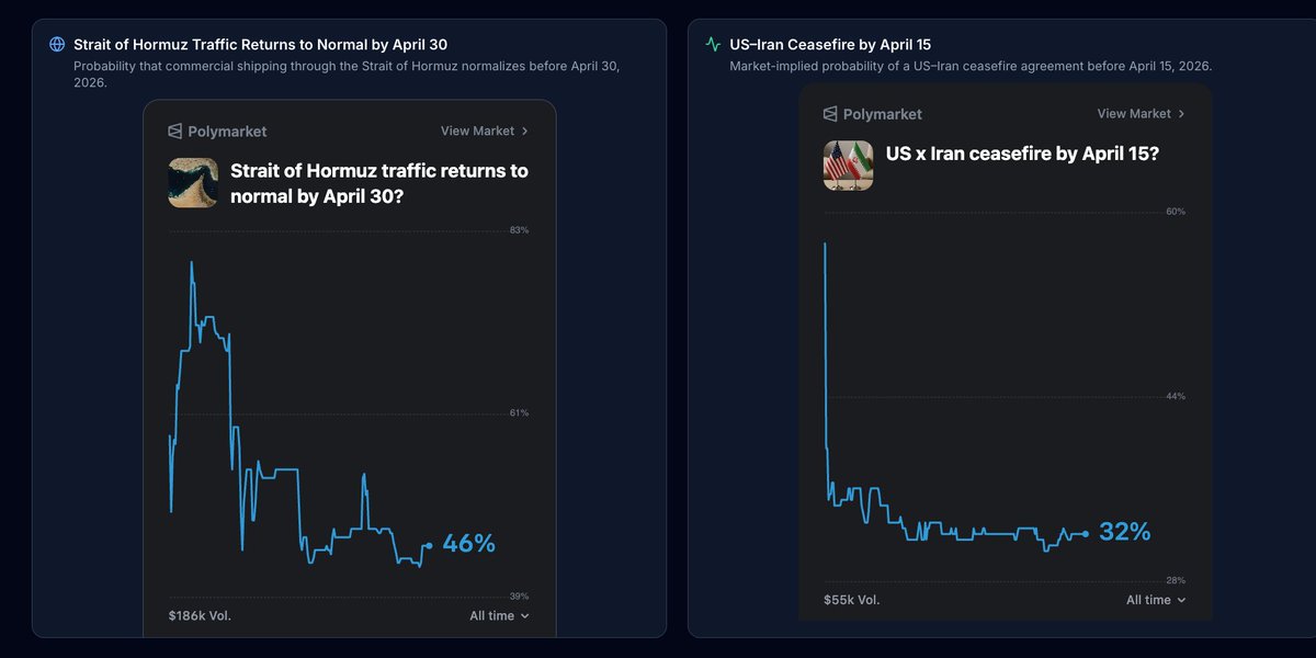 Country ETF Tracker tweet media