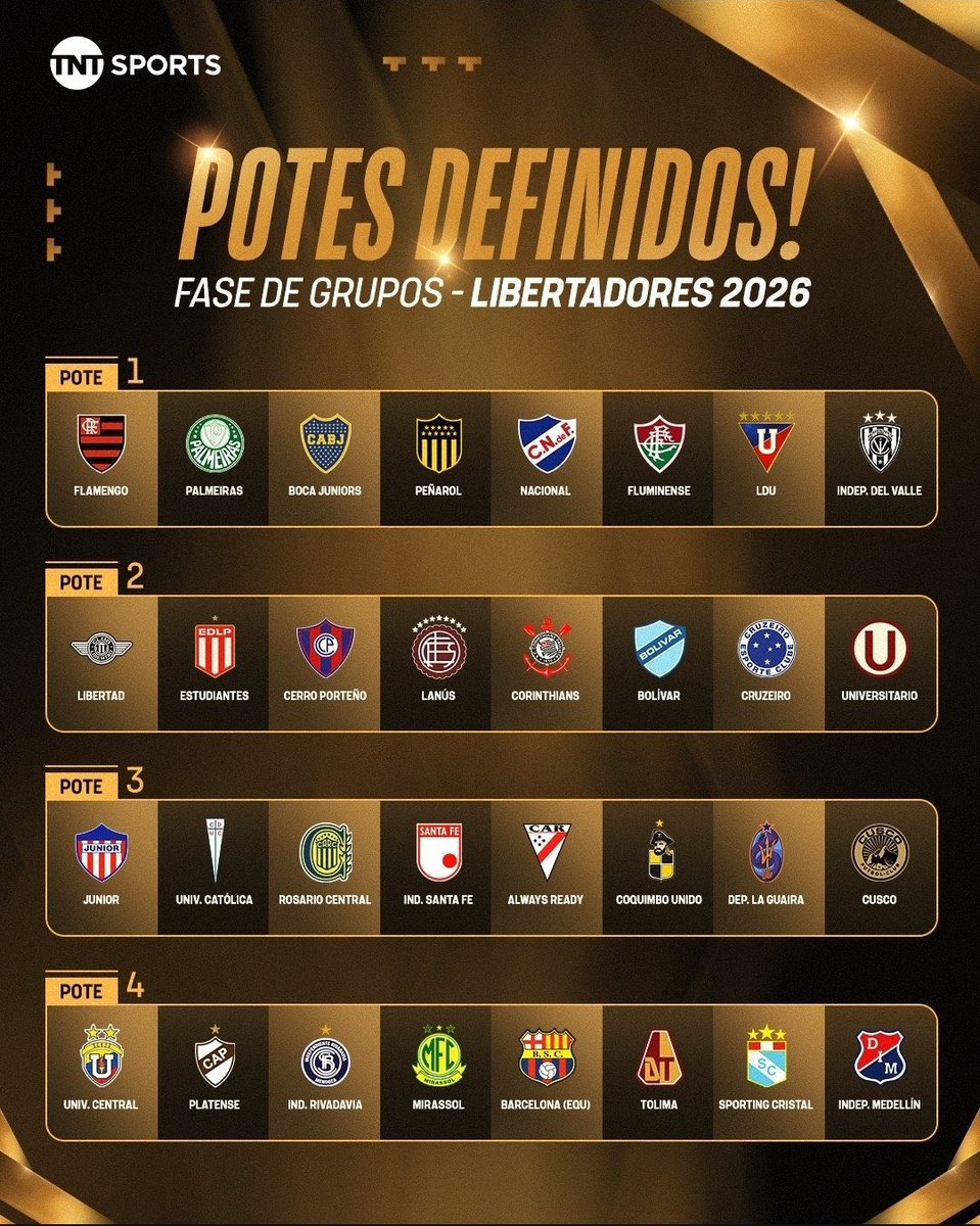 Quem eu quero:

Corinthians (freguês pra gente surrar duas vezes)
Rosário Central (distância)
Platense (distância)