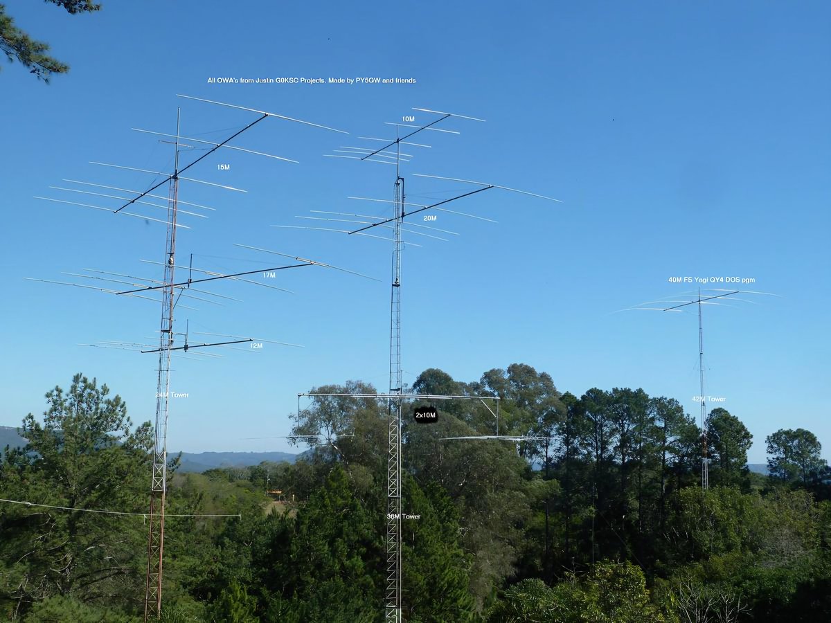 Two Communications tweet media