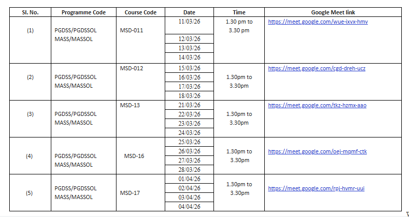 IGNOU Dehradun (@dehradunignou) on Twitter photo 