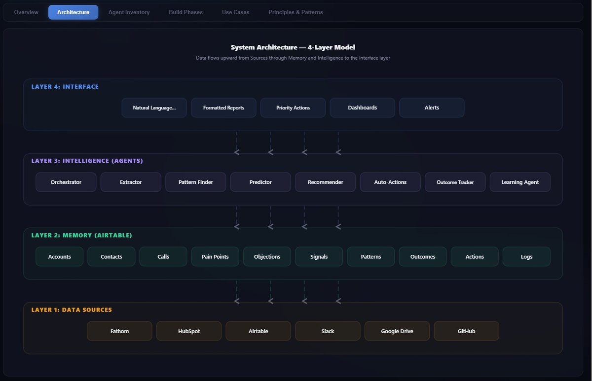 ryan staley tweet media