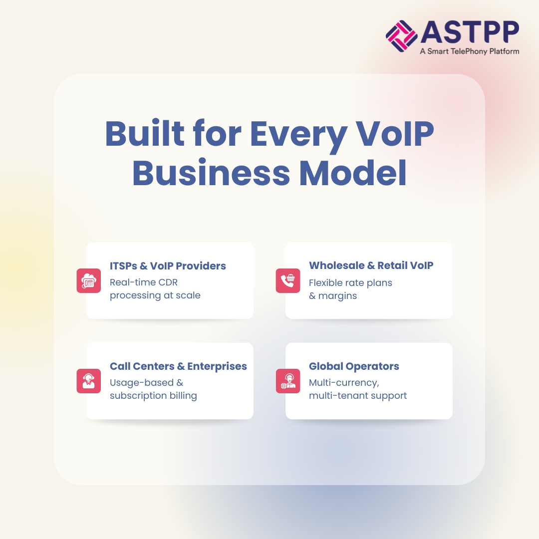 ASTPP - Open Source VoIP Billing Solution tweet media