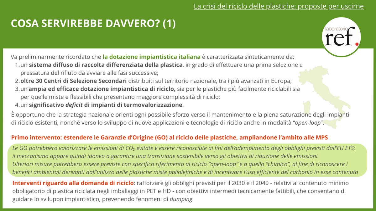 Filiera italiana avanzata, ma domanda debole e pochi termovalorizzatori per gli scarti. Servono Garanzie d’Origine sul riciclo, più contenuto riciclato obbligatorio e uno Stato che acquisti davvero prodotti circolari. Ne parla il #PositionPaper n. 312♻️👇

laboratorioref.it/la-crisi-del-r…