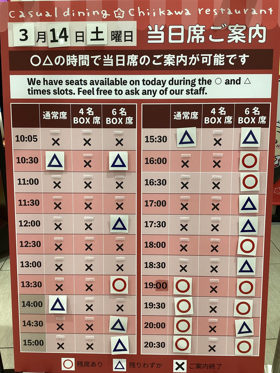 #ちいかわレストラン 沖縄PARCO CITY店🌺

3/14（土）当日券のご案内

○△の時間でカフェの当日券をご用意しております🍒
ご希望のお客様は店頭スタッフへお声がけくださいませ☺️
なお、予定枚数に達し次第終了となりますので予めご了承くださいませ🙇‍♀️