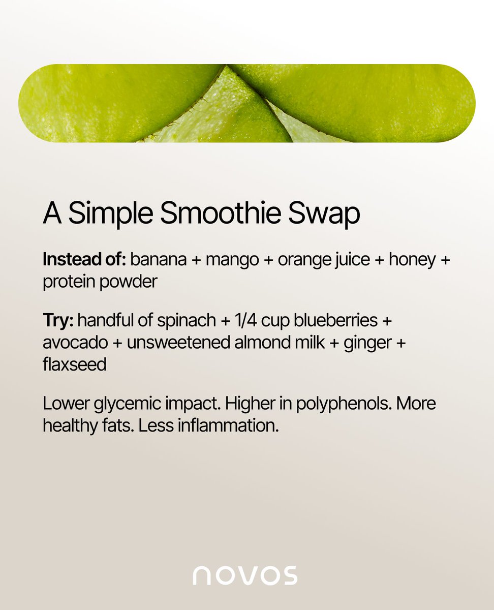 NOVOS Labs tweet media