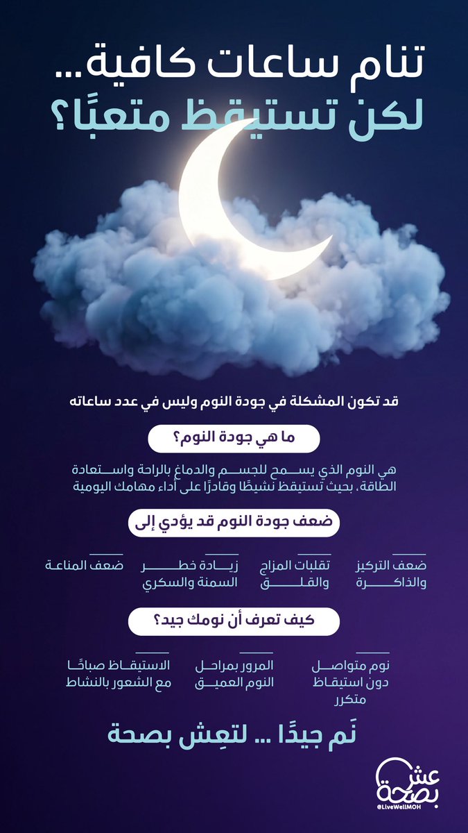 LiveWellMOH's tweet photo. تنام ساعات كافية… لكن ما زلت متعبًا؟
قد تكون المشكلة في جودة النوم لا في مدته،
نم جيدًا… لتعش بصحة
#اليوم_العالمي_للنوم https://t.co/zzwt5rq0Xx