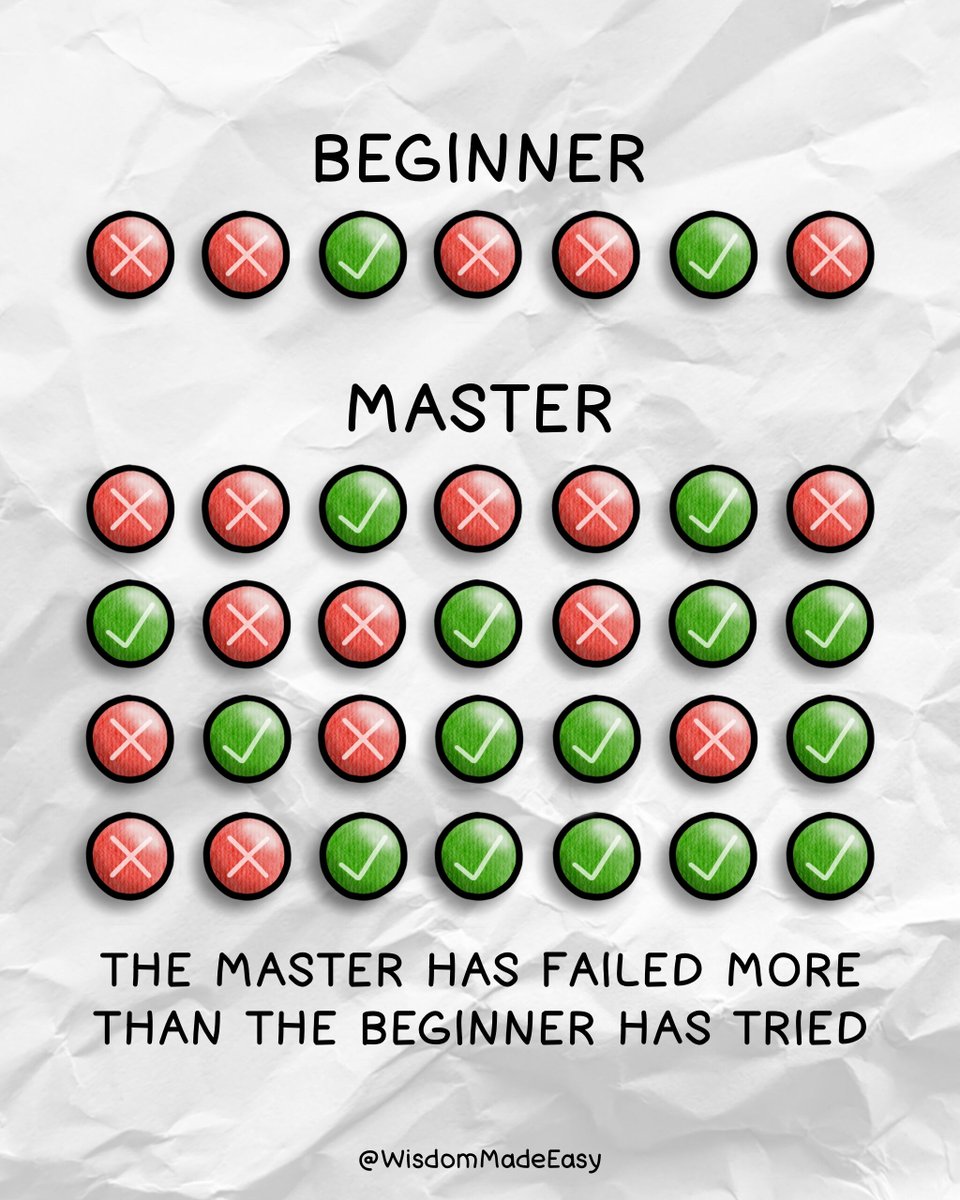 Michael J Boorman - Wisdom Made Easy tweet media