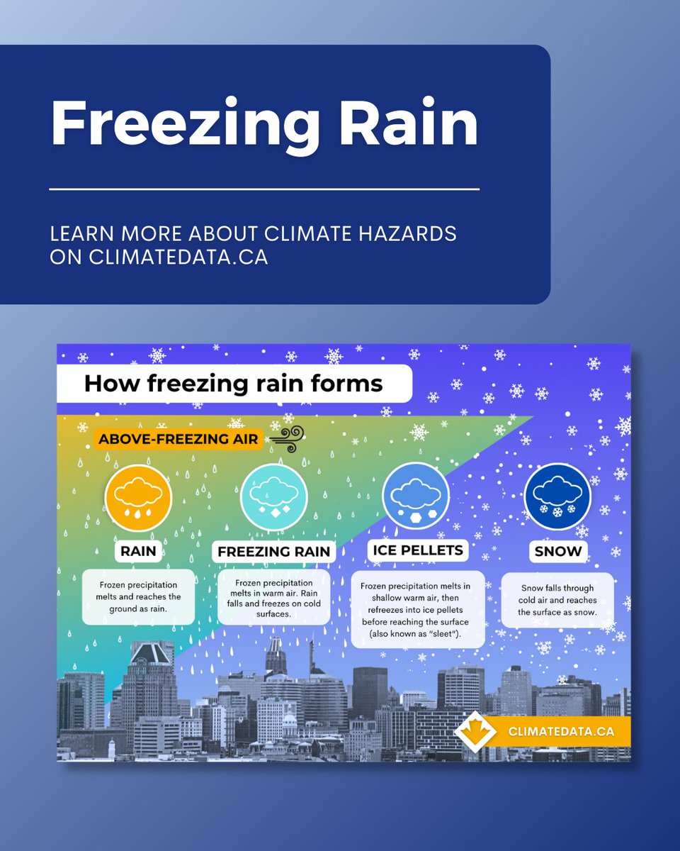 ClimateData.ca tweet media