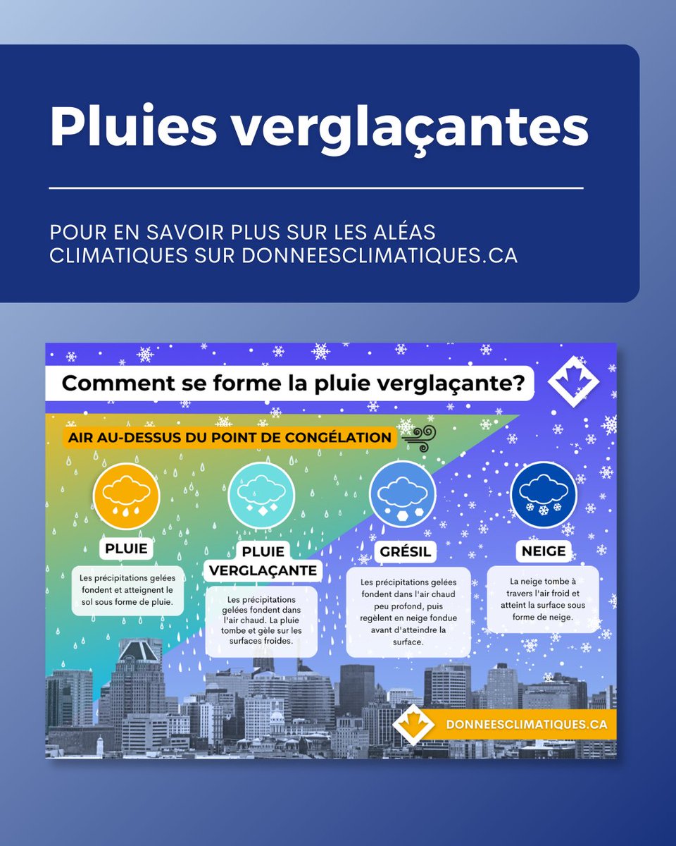 Donnéesclimatiques.ca tweet media