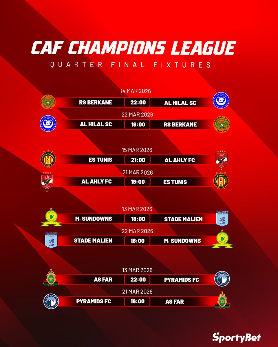 sportybetke's tweet photo. 🏆 The road to African glory intensifies...⚽🌍🤩
From tonight, these heavyweights are battling for a place in the CAF Champions League semi-finals. What are your predictions?🤔
#CAFCL #CAFChampionsLeague #Mamelodi #StadeMalien #PyramidsFC #ASFARRabat https://t.co/yLBUJGPBfg
