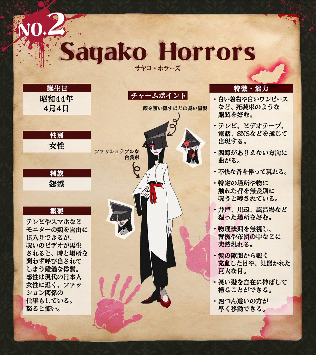 Project PRISMation tweet media