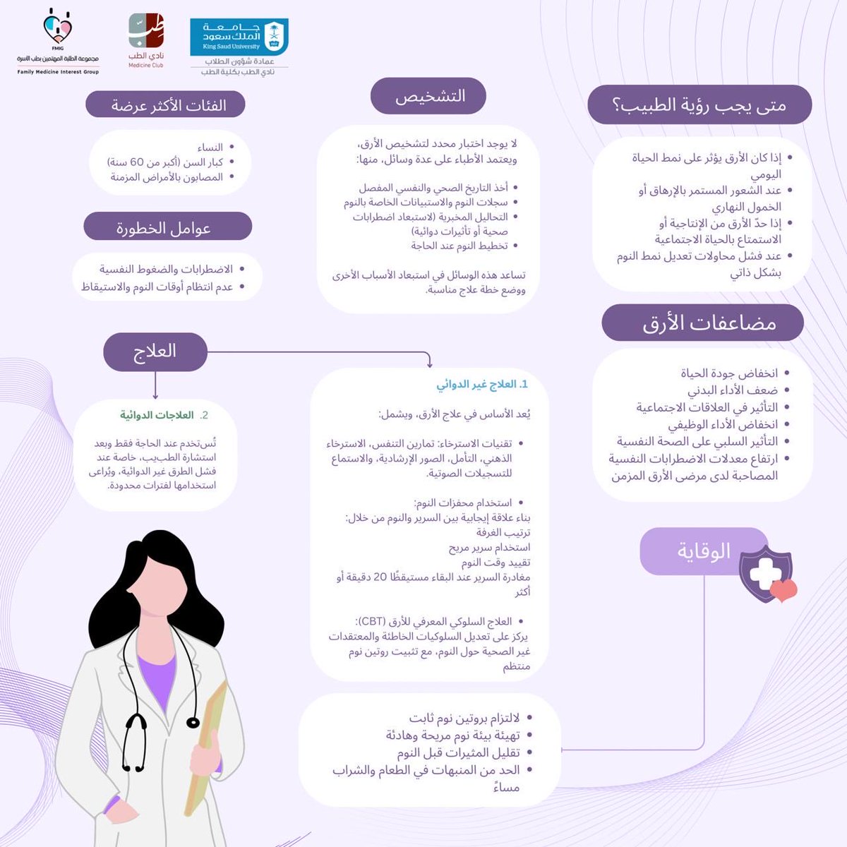 Family Medicine Interest Group tweet media