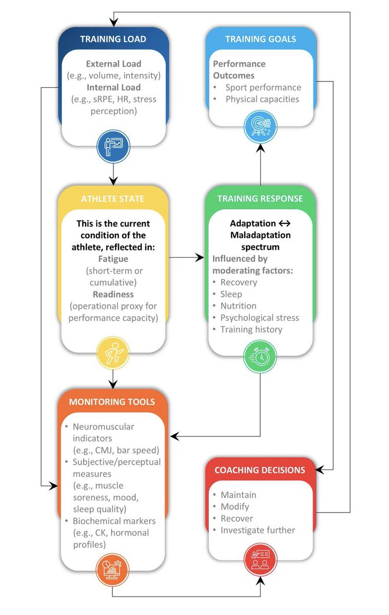 Chris Bishop tweet media