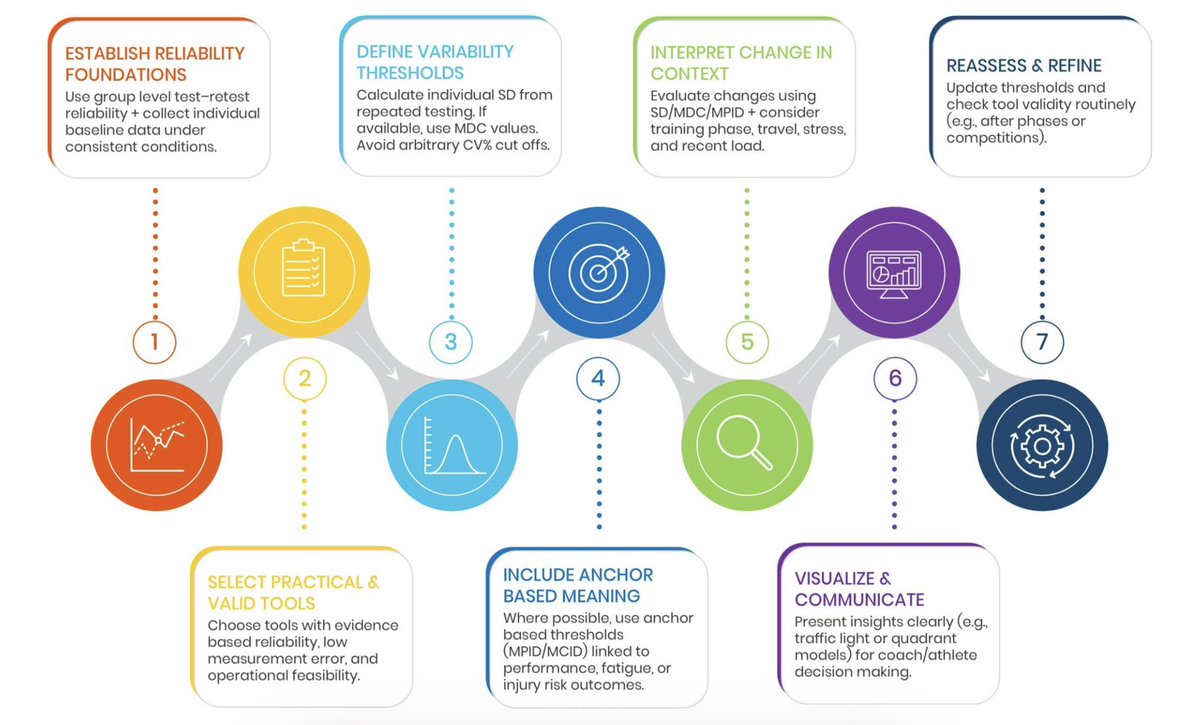 Chris Bishop tweet media