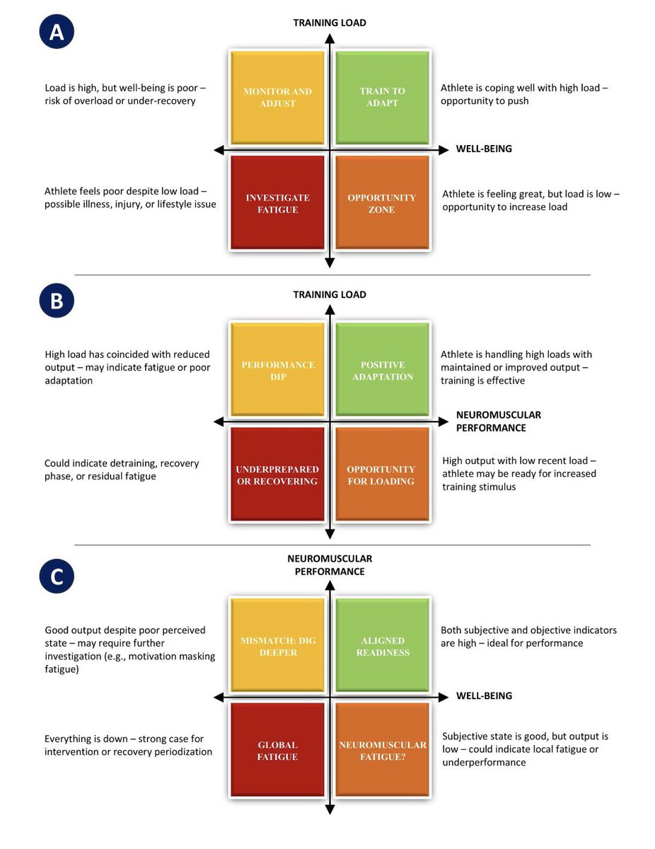 Chris Bishop tweet media
