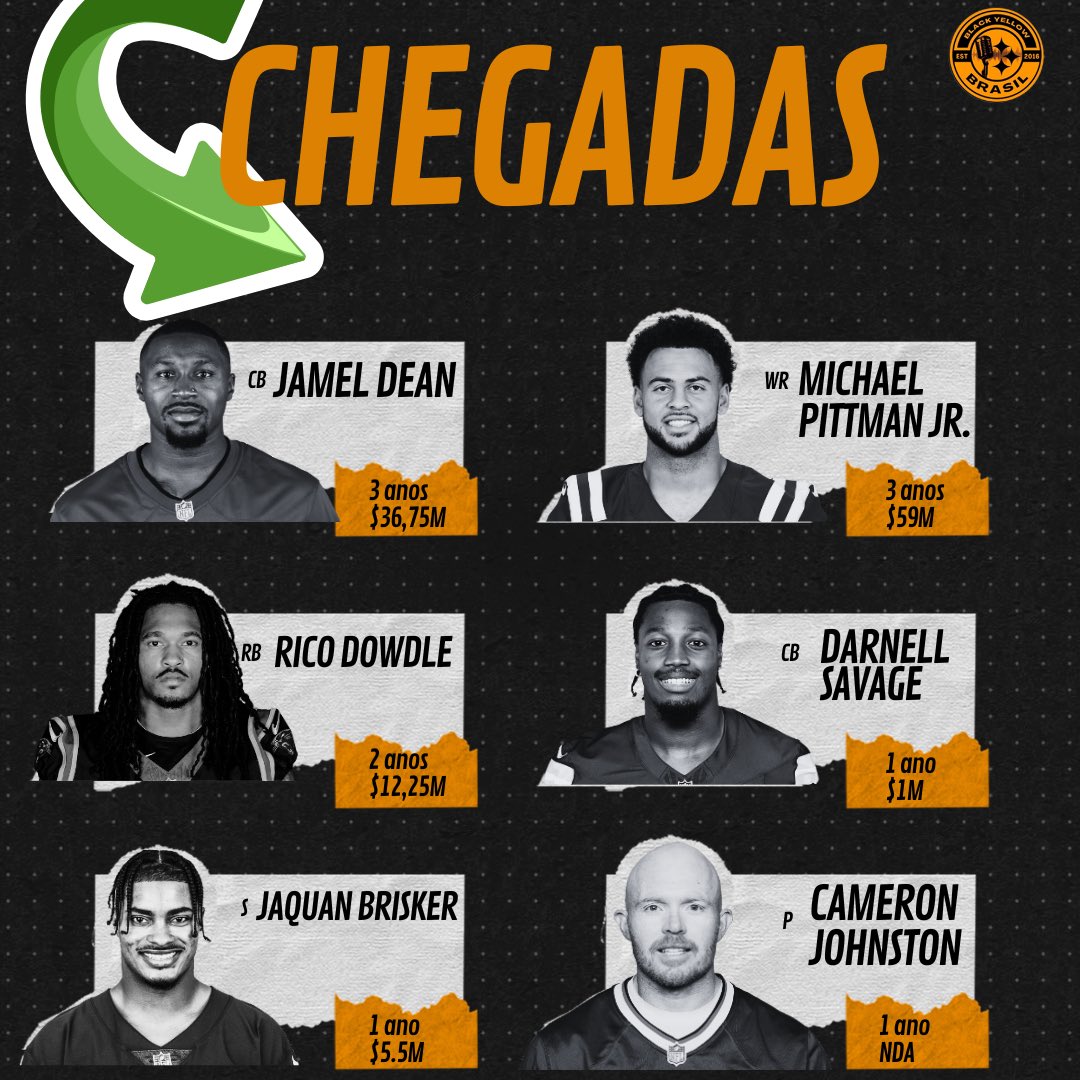 Black Yellow Brasil tweet media