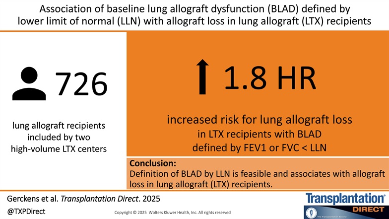 TransplantDirect tweet media