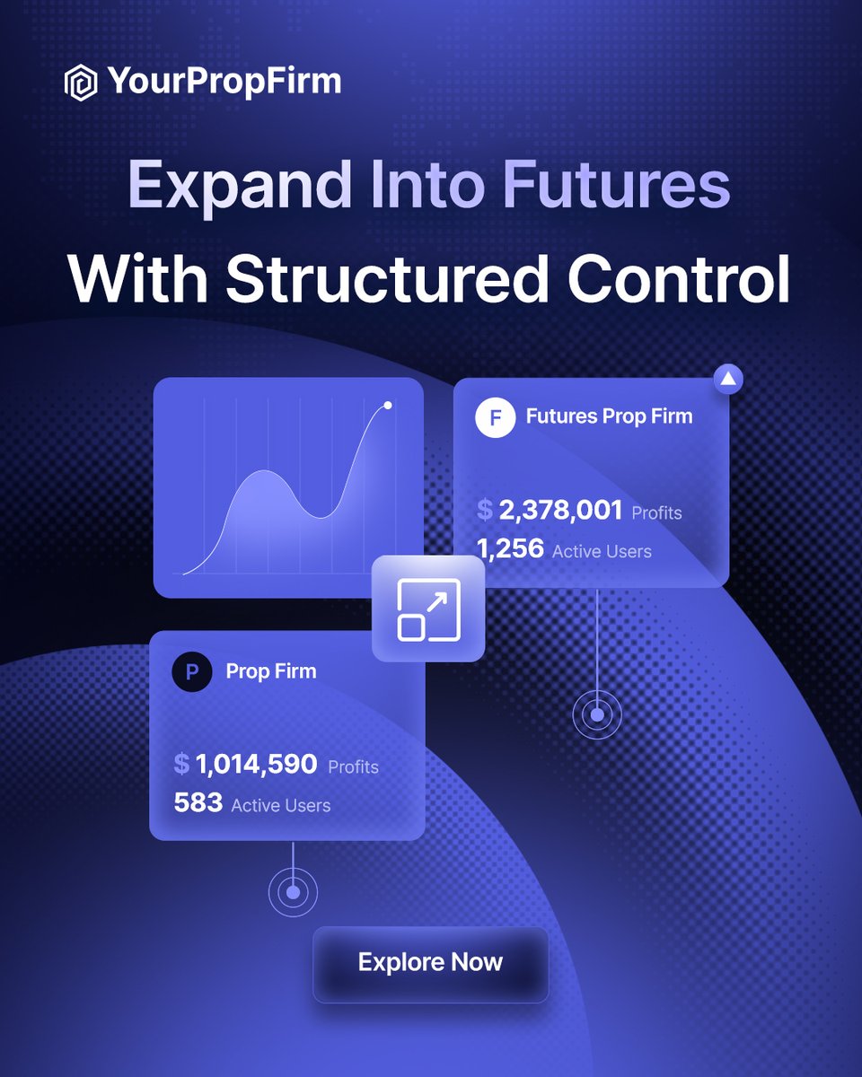 YourPropFirm tweet media