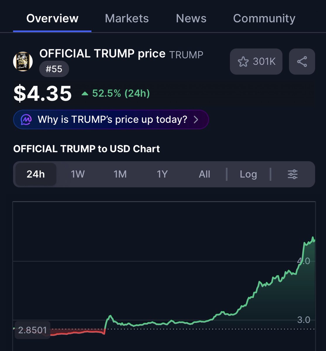 retarded guru 🍊 tweet media