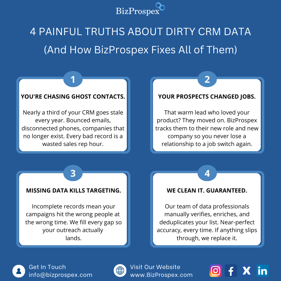 BizProspex tweet media