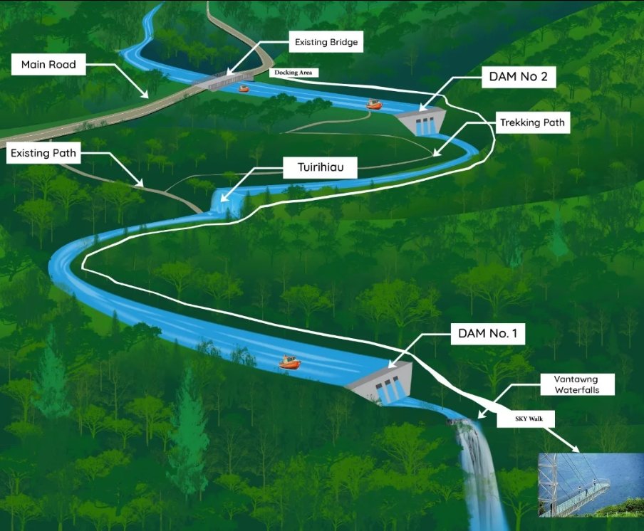 A major step to promote tourism in #Mizoram ! 🌿🏞️
On March 11, officials from the #IWRD and Tourism Department discussed the #Vantawng View Aerial Ropeway and the #Vantawng–#Tuirihiau Integrated Eco-Tourism Project at the Secretariat. 
#mizoramjournal #MizoramTourism #BoycottSRH