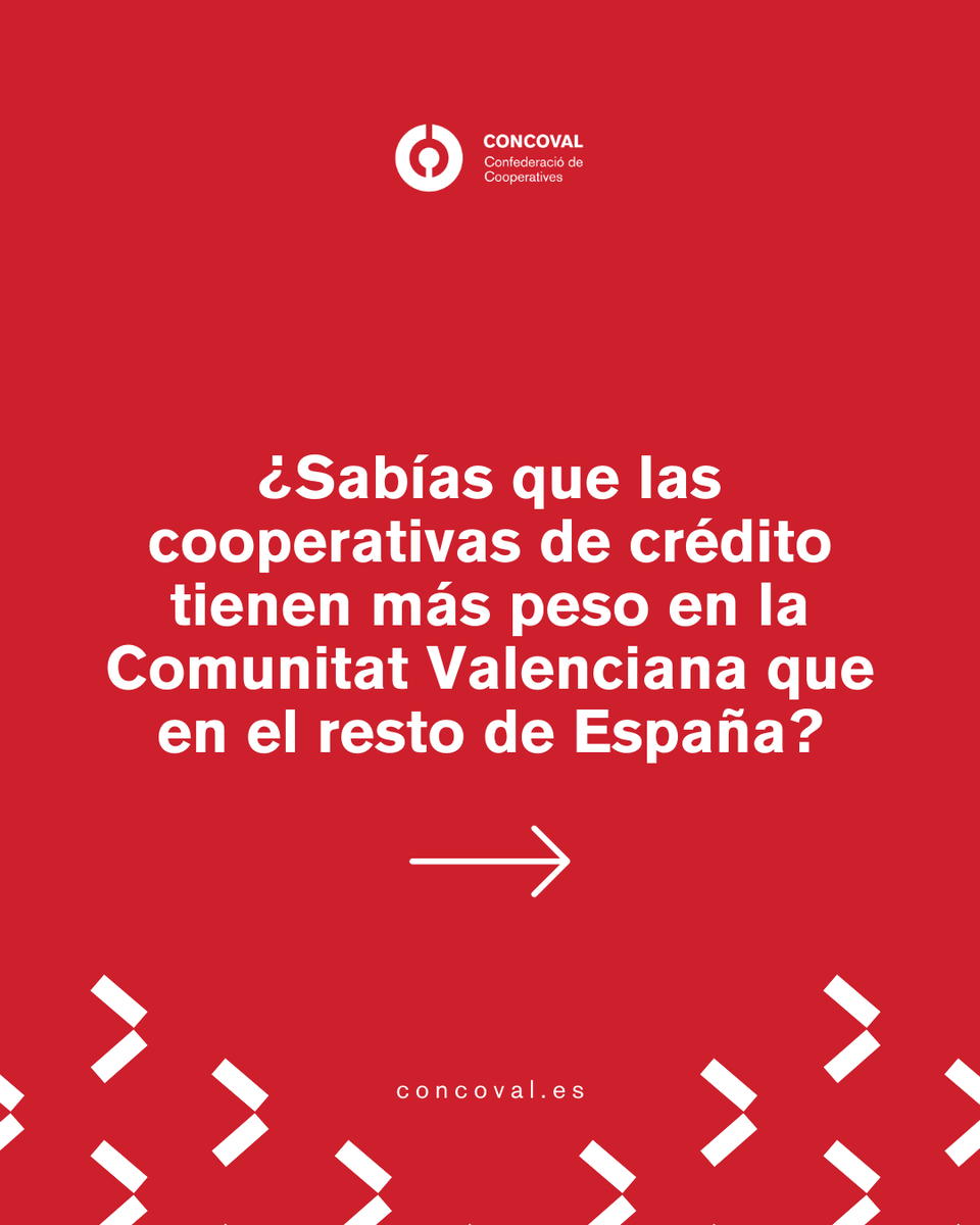 Concoval tweet media