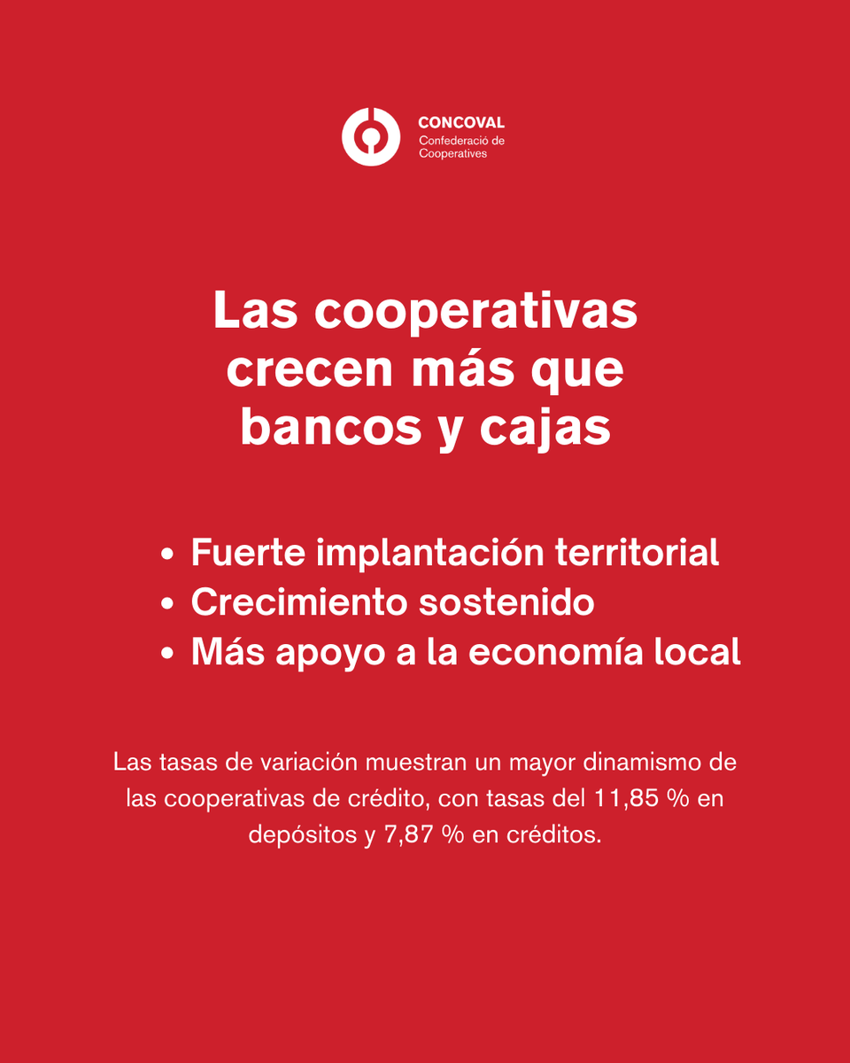 Concoval tweet media