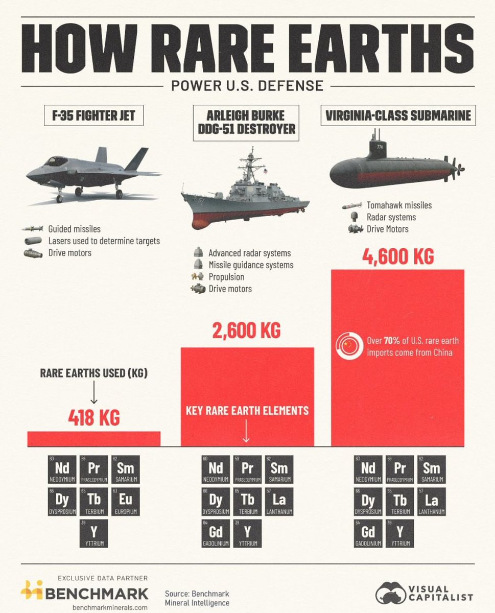 NewRulesGeopolitics tweet media