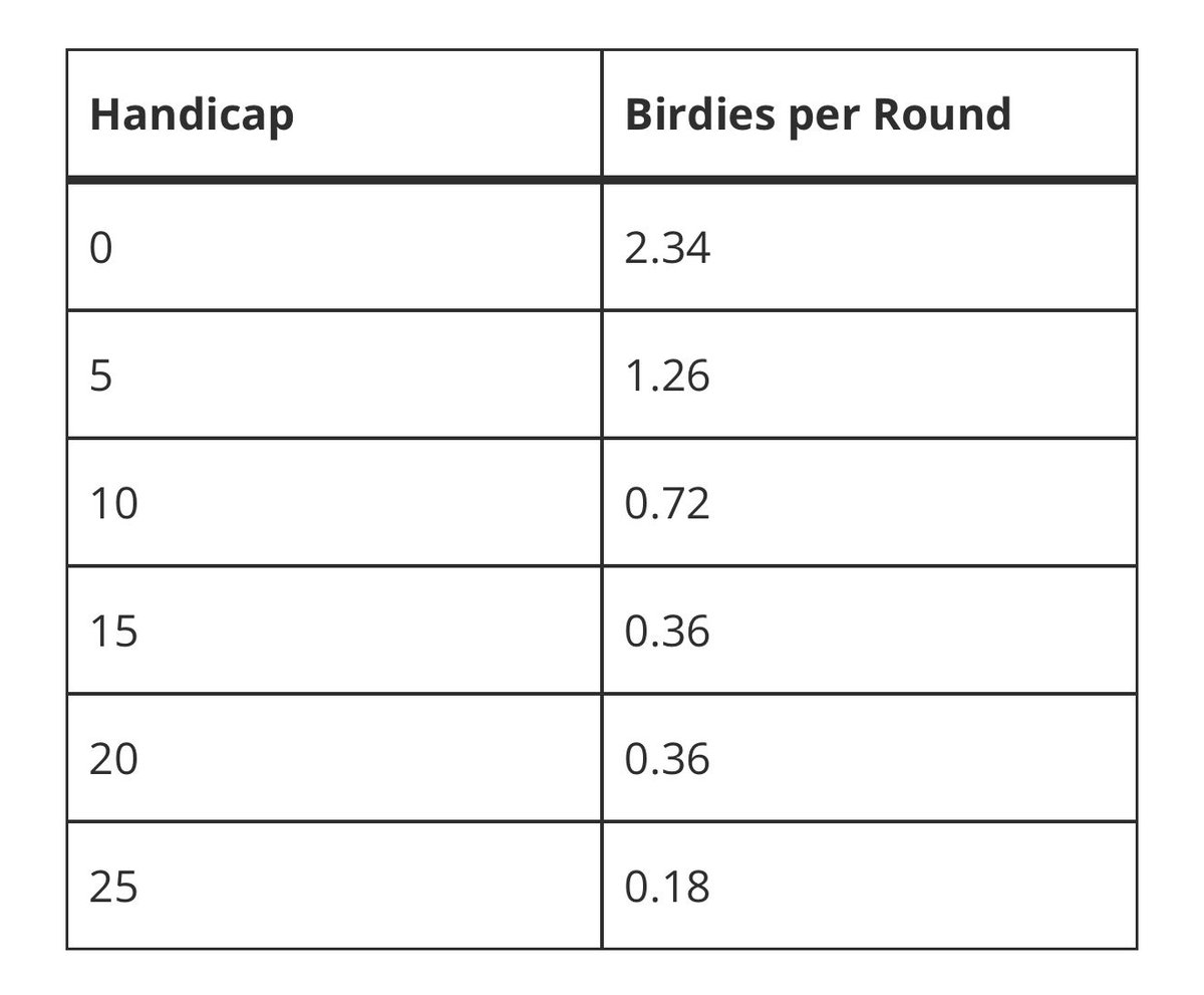 MYGOLFSPY tweet media