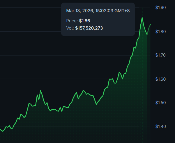 AltsDaddy tweet media