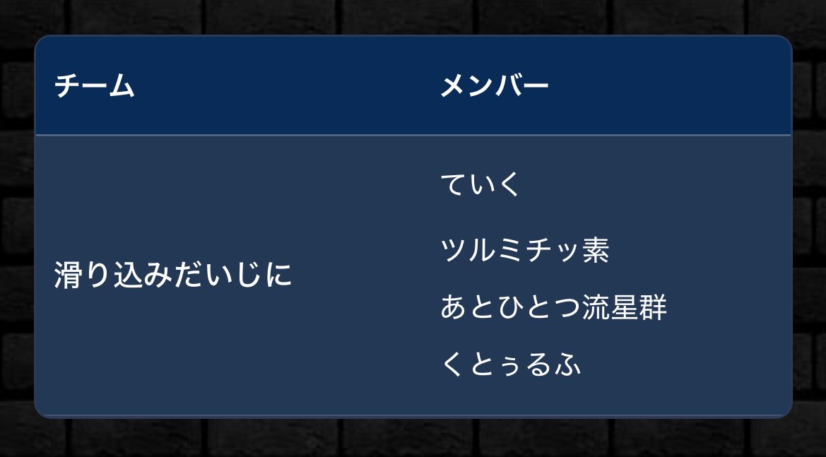 くとぅるふ tweet media