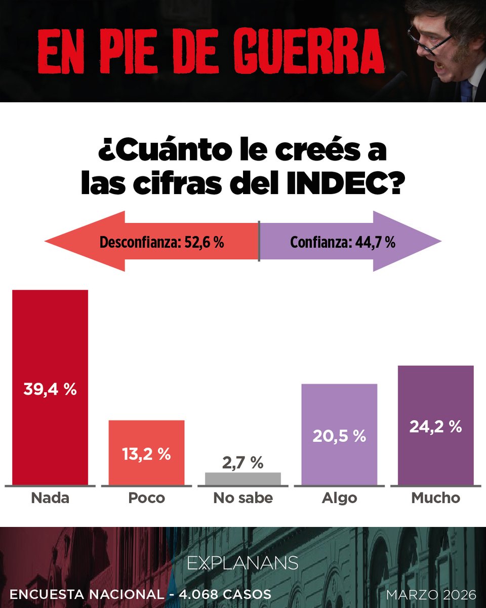 Explanans Consultora tweet media