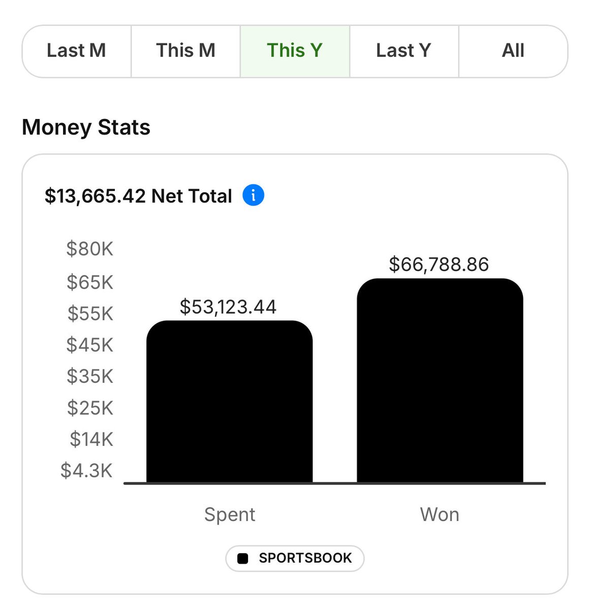 Wave 🌊 tweet media