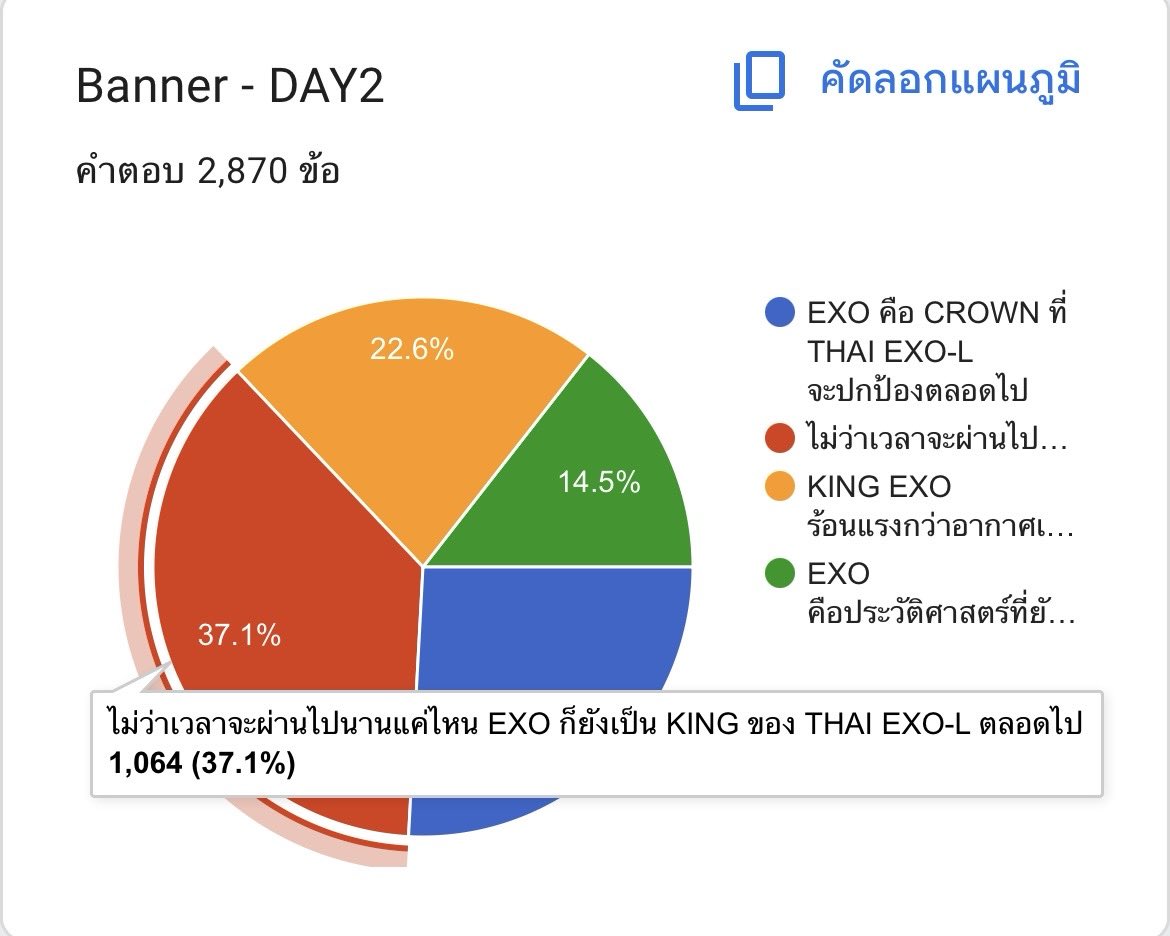 EXOPLANET in BKK tweet media