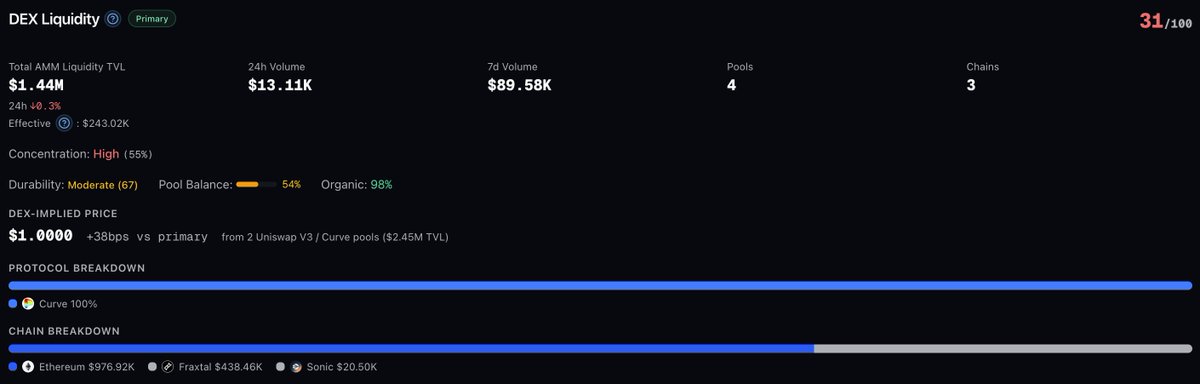 Jordi in Cryptoland tweet media