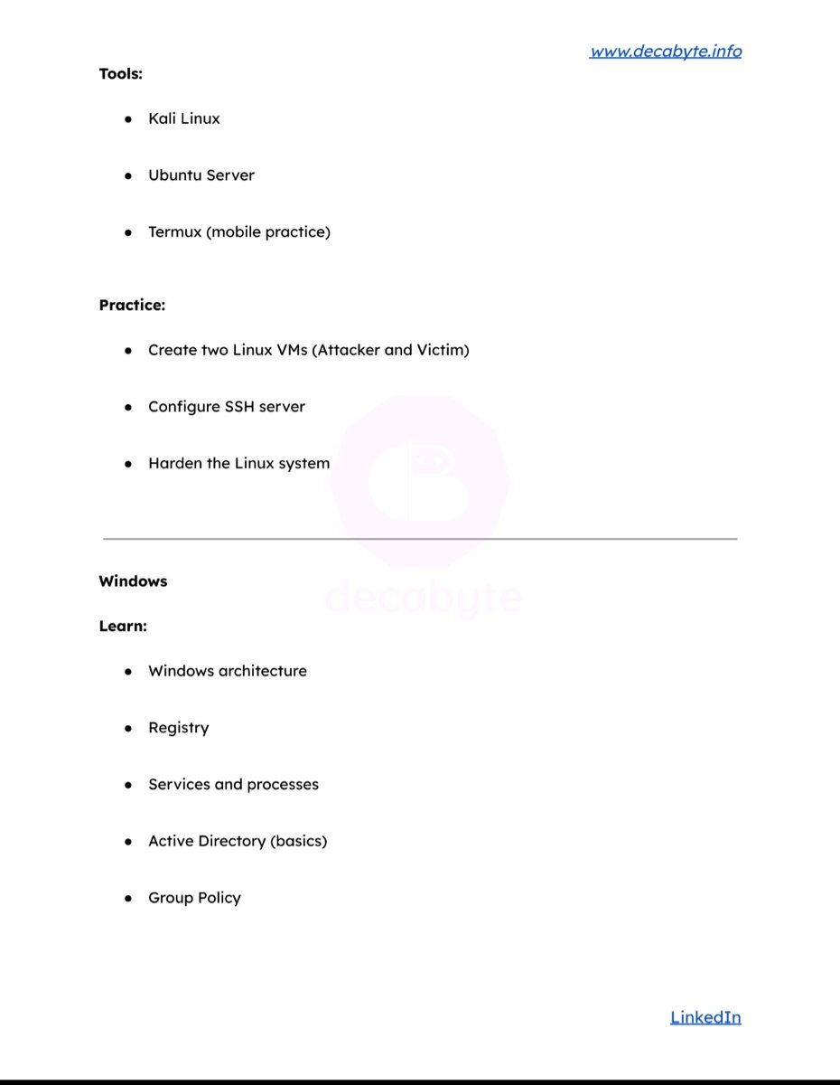 Decabyte tweet media