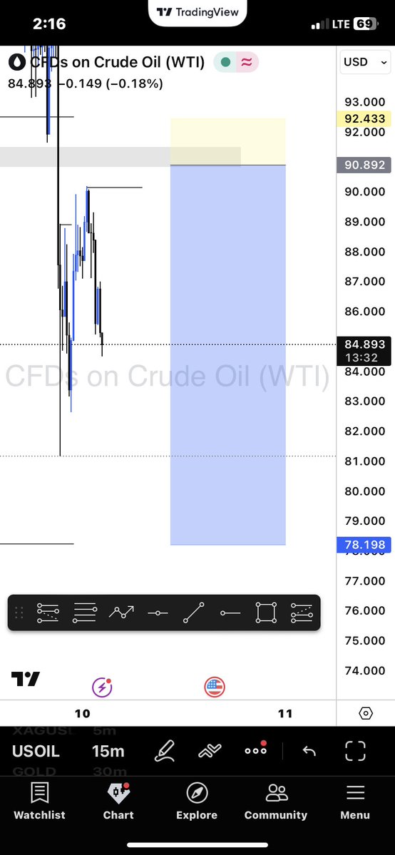 Viktoh 🐐 tweet media