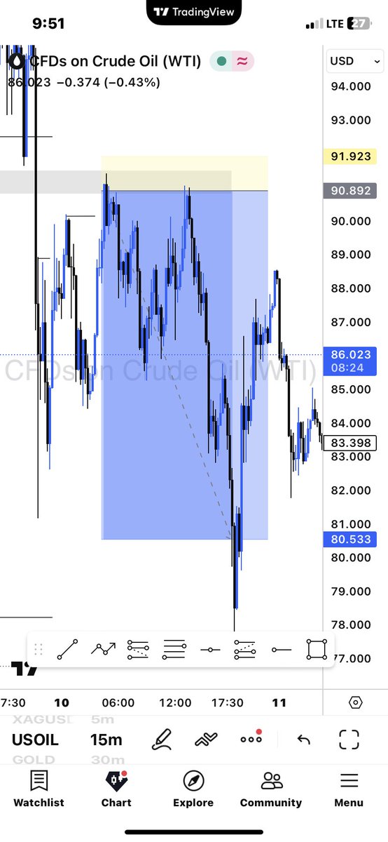 Viktoh 🐐 tweet media