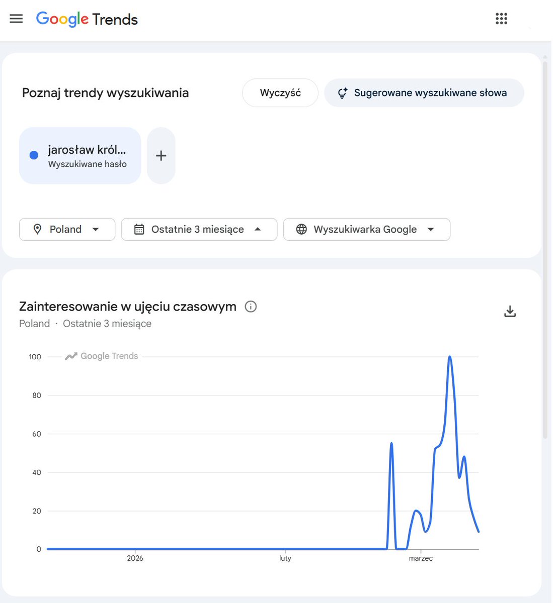 Wiele osób zastanawia się po co <a href="/jarokrolewski/">Jarosław Królewski</a> cała ta zadyma. Po co setki opłacanych, azjatyckich botów, po co anarchia i wylewany ściek.
Czy chodzi tylko o wyłudzenie punktów Śląska i ochwacenie finansowe konkurencji?
A może przyświeca mu inny cel? Jak myślicie?