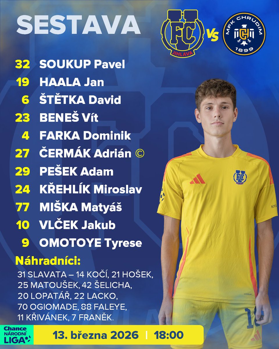 FC VYSOČINA tweet media