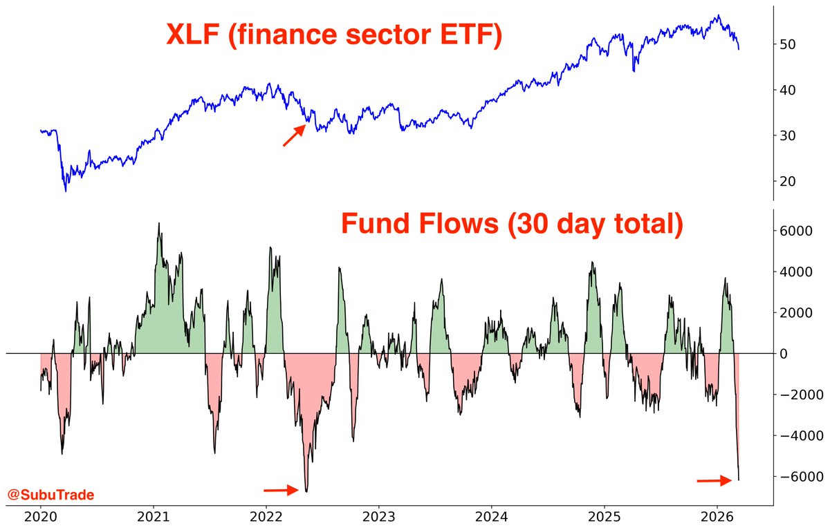 Subu Trade tweet media