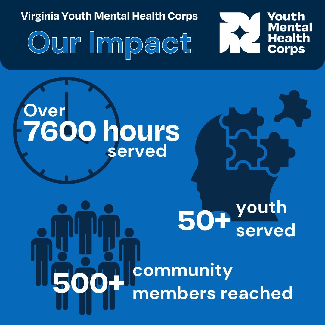 Serve Virginia tweet media