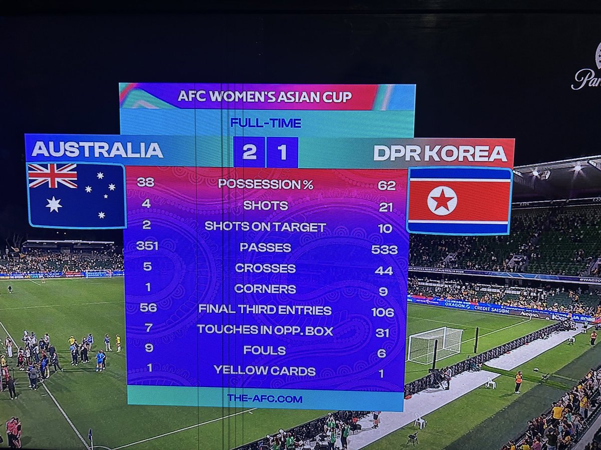 Dan 🇦🇺 tweet media