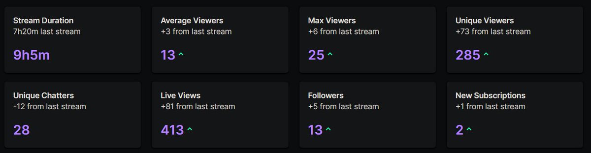 《 GЯΛVΣ 》🥩🪓 tweet media