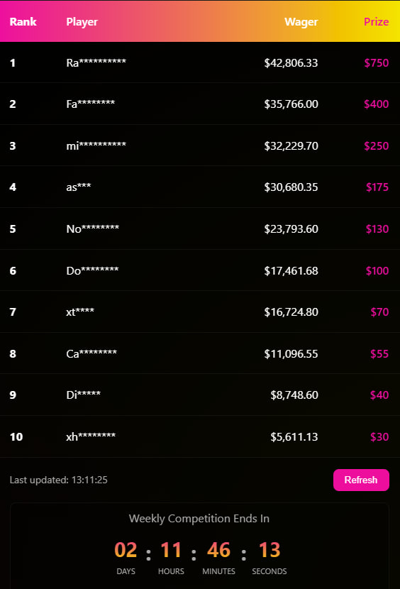 Tilt Town tweet media