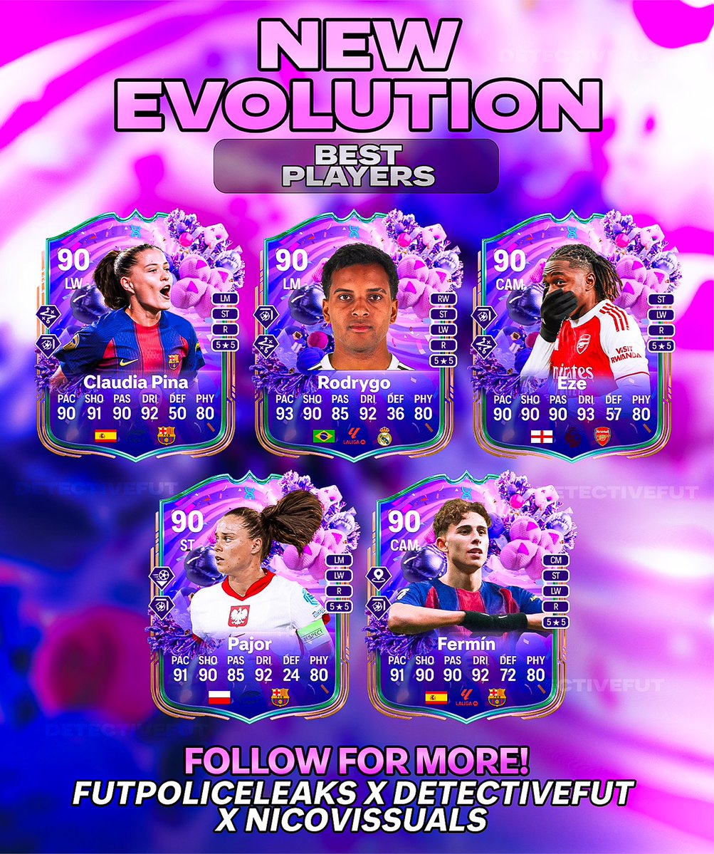 FUT POLICE LEAKS tweet media