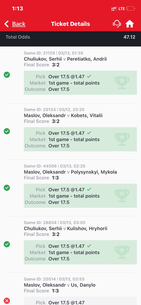 6ix† ⚡️ tweet media