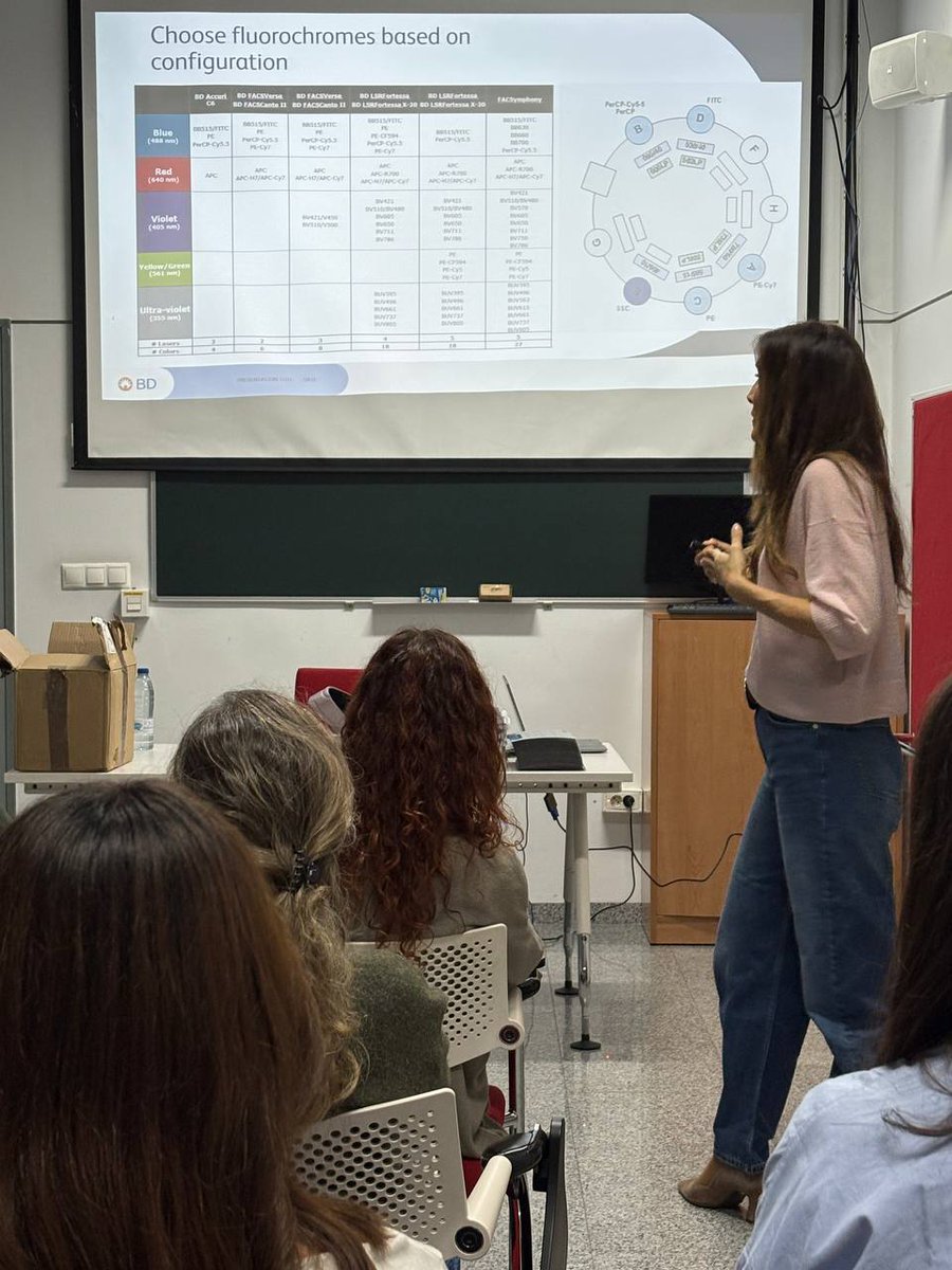 Biobanco del SSPA tweet media