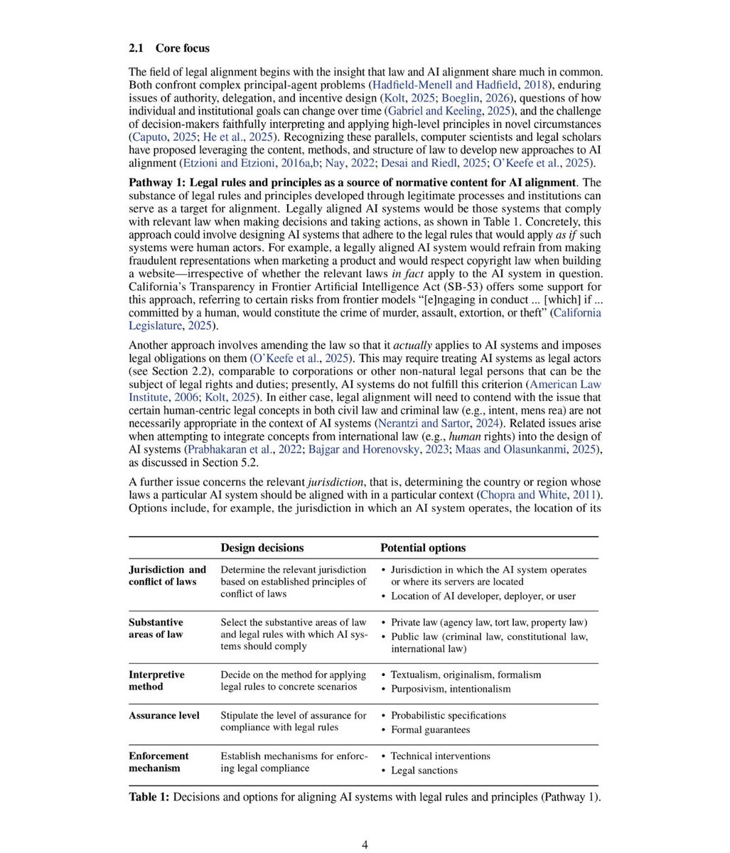 Rimsha Bhardwaj tweet media