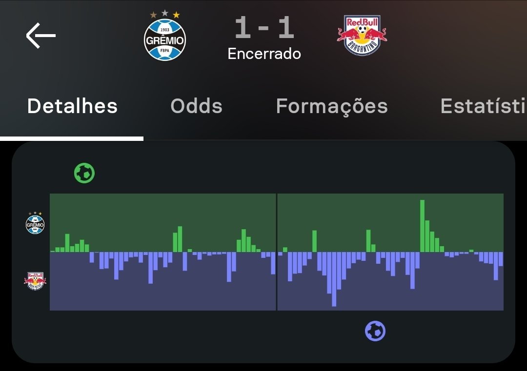 Como Jogou o Grêmio tweet media